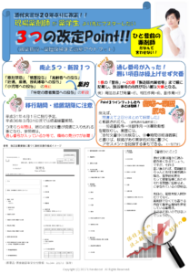 添付文書が約20年ぶりの改正!現場薬剤師が薬学生より先にマスターしたい3つの改定Point!!